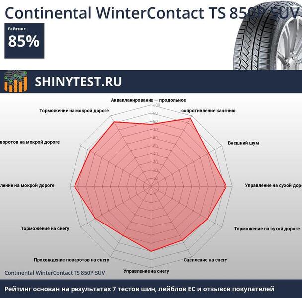 continental-wintercontact-ts-850p-suv.jpg